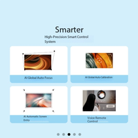 Projecteur Z1MINI, projecteur domestique, articles ménagers intelligents