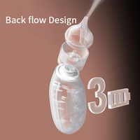 YOUHA Nouvel Arrivage Aspirateur Nasal Électrique Rechargeable 3 Modes Aspiration Réglable Nettoyage du Nez de Bébé Aspirateur Nasal