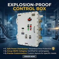 Boîte de jonction antidéflagrante IECEx pour plateforme offshore, en acier inoxydable 316L, résistante aux pulvérisations de sel