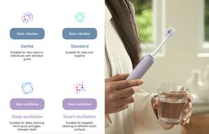 Cepillo <span class=keywords><strong>de</strong></span> Dientes Eléctrico Xiaomi Oscillation Pro, Cuatro Modos, Cepillado Inteligente, Batería <span class=keywords><strong>de</strong></span> Larga Duración, Limpiador Dental Eléctrico - Product Image 4