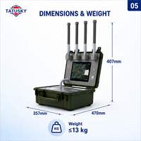 Dispositif de détection de localisation de drone portable avec système indépendant pour la détection d'UAV en temps réel et le suivi de position