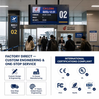 Sistema de Pantalla de Video LCD para Interiores Personalizado, Opción OEM, Gestión Remota de Dispositivos, CMS para Información en Aeropuertos y Estaciones de Metro