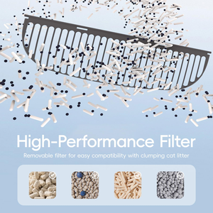 OEM Self-Cleaning Electric <b>Cat</b> Litter <b>Box</b> with Timed App Control No Smell Automatic Toilet Easy Clean 20L Inner Space - Product Image 6
