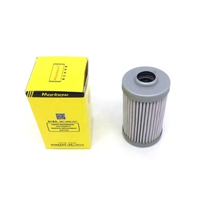 工厂供应挖掘机滤清器系列SY215-8液压挖掘机先导滤清器 - Product Image 5