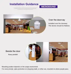 Indoor Recordable Audio Sound Mp3 Player Pir Infrared Motion Activated Voice For Store Doorbell