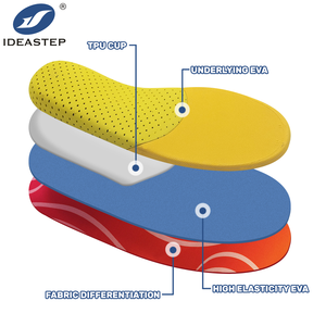 Semelles orthopédiques Ideastep en TPU <span class=keywords><strong>avec</strong></span> soutien de la voûte plantaire, élastiques, <span class=keywords><strong>pour</strong></span> <span class=keywords><strong>pieds</strong></span> plats, fasciite plantaire, soulagement de la douleur, confort doux, talonnettes - Product Image 2