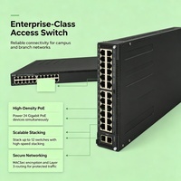 ICX 7550-24P 24 Port 1G PoE Ethernet Switch 40G QSFP Uplink 368Gb/s Kapasitas Switching Jaringan Enterprise
