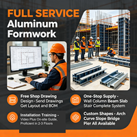 Panel Bekisting Dinding Penahan Satu Sisi Berbahan Aluminium Alloy 6061 T6, Panel Shuttering Satu Sisi untuk Pengecoran Beton