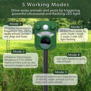 Fabricante repelente de animales ultrasónico repelente de animales con energía Solar con Sensor de movimiento mejor paloma pájaro ciervo gato perro repelente - Product Image 3