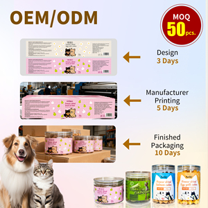 Snacks Liofilizados Personalizables para Perros, Cubos de Pato, Fáciles de Digerir, Bajos en Grasa, Altos en Proteínas, Golosinas Nutritivas para Perros y Gatos - Product Image 6
