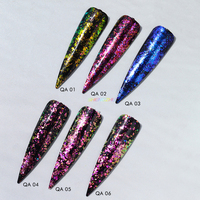 Pigment en paillettes effet miroir multicouche caméléon de qualité cosmétique Shengzhu, série QA, pour vernis à ongles et cuir (inorganique)
