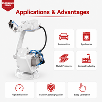 Robot de Pintura Automatizado de 6 Ejes con Control Preciso del Recubrimiento para Acabado de Superficies de Automóviles y Electrodomésticos