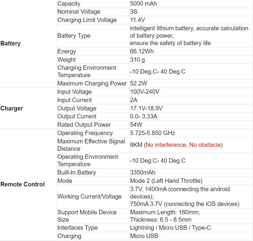 Hubsan Zino Pro Plus 4K Drone, 5000 mAh Nominal Voltage 3S Charging Limit Voltage 11.4V