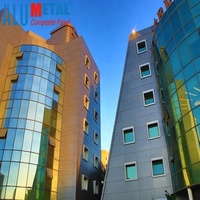 Panneaux composites en aluminium Alucobond caméléon, changement de couleur, ACM, ACP