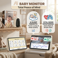 Moniteur Bébé Intelligent à Écran Tactile 7 Pouces avec Caméra, Radar, Clôture Virtuelle IA, Vision Nocturne, Écran Partagé et Surveillance du Rythme Cardiaque et de la Respiration du Bébé