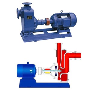 China High Suction Self Priming Centrifugal <b>Water</b> <b>Pump</b> Single Stage 1.5 Clean Industrial Fire Use Iron ZX Stainless Steel <b>Water</b> - Product Image 3