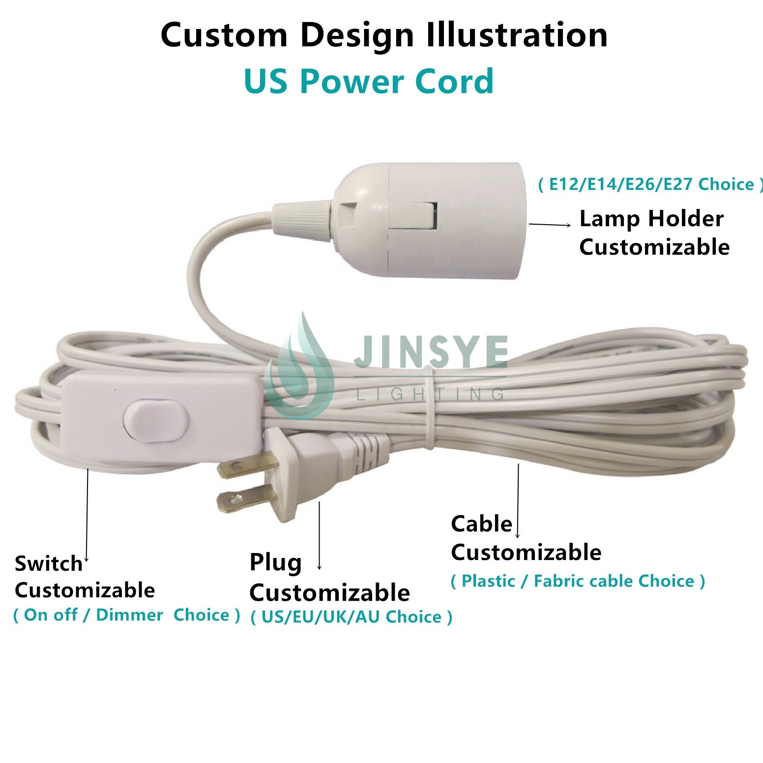 PATIKIL 25Ft 18/2 Gauge Clear PVC Lamp Cord - 300V SPT-1 Wire For LED Lights, Speakers, DIY Projects