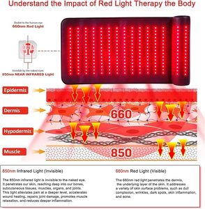 आराम करने वाली मांसपेशियों और दर्द से राहत देने के लिए गर्दन के समर्थन के साथ गर्म बिक्री लाल प्रकाश चिकित्सा चटाई - Product Image 4