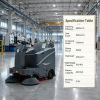 Balayeuse autoportée automatique pour le nettoyage des sols commerciaux, garages, parkings et entrepôts