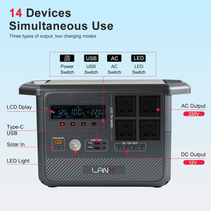 Chuyên nghiệp lớp cắm trại du lịch ABS LiFePO4 300W 600W 1000W 1500W năng lượng mặt trời Máy phát điện năng lượng hệ thống lưu trữ năng lượng năng lượng mặt trời nhà máy điện - Product Image 3