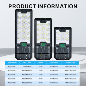 Vente en gros Ip67 étanche jardin extérieur 100w 200w 300w intégré tout en un led semi-intégré <span class=keywords><strong>ville</strong></span> intelligente lampadaire solaire - Product Image 3