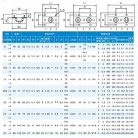 Guide linéaire CNC VENSTPOW 25 mm en acier avec bloc SGB25