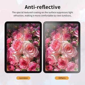 Protector de Pantalla OEM con Sensación de Papel para <span class=keywords><strong>iPad</strong></span> 11ª y 10ª Generación de 10.9 Pulgadas, Antideslumbrante, HD, Transparente, Alta Sensibilidad, para Escribir y Dibujar - Product Image 2
