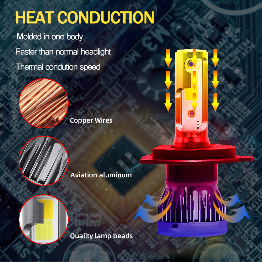 2x 9006 Ampoules de Phares Voiture de LED avec La Puce Originale de