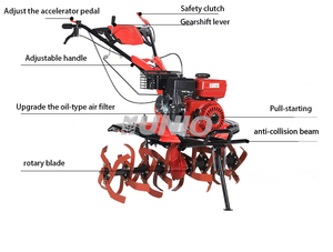 Motocultor de <span class=keywords><strong>Gasolina</strong></span> de Alta Calidad para Agricultura, Mini Cultivador de 7 HP - Product Image 3