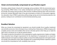 Sécheur d'air déshydratant modulaire – Équipement de purification d'air comprimé haute performance