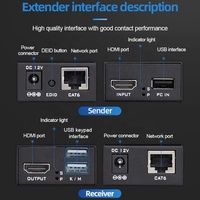 Venta caliente 60M Extender RJ45 HDMI USB2.0 KVM Video Extender Over Single Cat6 Cat7 3D 1080P HDMI Network 60M