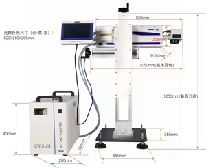 เครื่องพิมพ์เลเซอร์ UV ไฟฟ้าปรับแต่งไ<span class=keywords><strong>ด</strong></span>้เครื่องเข้ารหั<span class=keywords><strong>ส</strong></span>ออนไลน์ - Product Image 1
