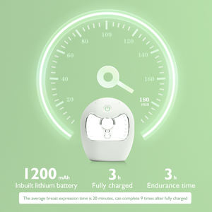 Novo Aplicativo Móvel Baixo Ruído Leve Bomba De Alimentação De Leite Alta Qualidade Dupla Wearable Bomba De Mama Hands Free Extractor De Leche - Product Image 4