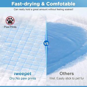 Tapis de change absorbants jetables pour chiens, taille M, vente en gros, fournitures pratiques d'entraînement pour animaux de compagnie, couches pour animaux, directement des fabricants - Product Image 3