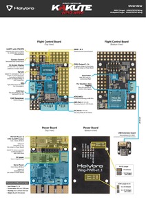 Controlador <span class=keywords><strong>de</strong></span> Vuelo Holybro Kakute H743-Wing STM32H743 480MHz ICM42688P <span class=keywords><strong>CAN</strong></span> Bus Baro Interruptor <span class=keywords><strong>de</strong></span> Cámara Dual 3-8S para Dron FPV <span class=keywords><strong>de</strong></span> Ala Fija - Product Image 6