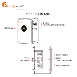 Batterie d'onduleur stockage d'énergie solaire batterie solaire lithium 6,25 Kwh felicity - Product Image 5