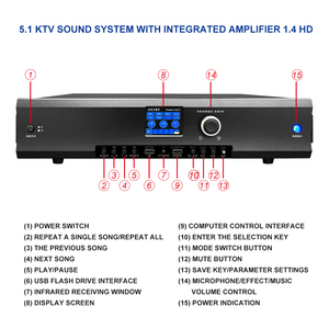 Amplificateur intégré multifonctionnel BMS5010 + Processeur audio + Micro Projecteur Système audio numérique TV Métal 1000W AC Scène de concert - Product Image 2