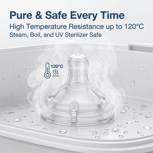 Tetinas <span class=keywords><strong>de</strong></span> Silicona Líquida Libres <span class=keywords><strong>de</strong></span> BPA, Tetinas <span class=keywords><strong>de</strong></span> Repuesto <span class=keywords><strong>de</strong></span> Boca Ancha Anti-Cólicos, Tetinas <span class=keywords><strong>de</strong></span> Alimentación Suaves con Sensación Natural <span class=keywords><strong>para</strong></span> Recién Nacidos - Product Image 6