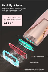 Appareil d'épilation <span class=keywords><strong>à</strong></span> double lampe le plus récent, IPL saphir, épilateur pour tout le corps, épilateur <span class=keywords><strong>à</strong></span> pointe glacée pour un résultat indolore <span class=keywords><strong>à</strong></span> <span class=keywords><strong>domicile</strong></span> - Product Image 5