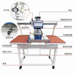 Nhà máy trong kho 40x60cm tự động Hướng dẫn sử dụng máy ép nhiệt in T-Shirt đôi trạm dtf Máy ép nhiệt - Product Image 4