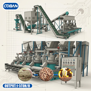 Ligne de production de granulés de sciure de bois Coban, machine à granulés de biomasse à matrice annulaire, projet clé en main avec contrôle PLC - Product Image 1