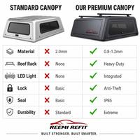 Accessoires 4x4 : Capot de camionnette en alliage d'aluminium étanche pour Toyota 2016+ 5.0FT 6.0FT, couvre-benne / topper