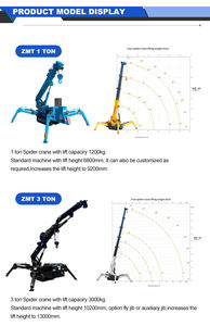 RST L012 CE EPA EURO 5 Derek Laba-laba Listrik Portabel Mesin Derek Angkat Kapasitas 3 Ton Crawler 2t 3t 5t 8t Mini Spider Crane - Product Image 5