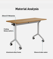 Table de travail en bois modulable pliante de style moderne bureau de classe convertible avec roues pour bureau à domicile école et conférence fabriqué en chine