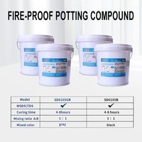 Composés de scellement thermique en silicone bicomposants auto-nivelants, résistants aux flammes, pour le moulage électronique de PCB