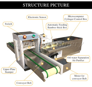 Bon prix Satay Brochette Machine Viande Brochette Machine Automatique Boeuf Brochette Faisant La Machine - Product Image 6