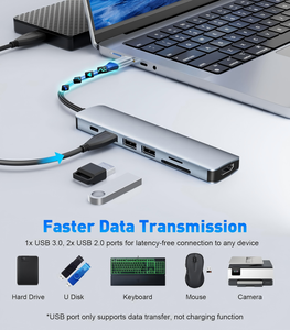 USB C Hub 7 in 1 Multiport Adapter with <b>4K</b> <b>HDMI</b> Dongle, 100W PD, SD/TF Card Reader, 3 USB-A, USBC Docking Station - Product Image 3
