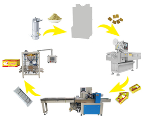 Bouillon Cubes Formant La Machine 4g 10g Stock Cubes Ligne De Production Assaisonnement <span class=keywords><strong>Cube</strong></span> Machine D'emballage pour Maggie <span class=keywords><strong>Jumbo</strong></span> Knorr Onga - Product Image 4