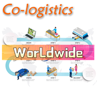 Agent de dropshipping Toutes les catégories Prix compétitifs Inspection professionnelle des produits Collecte auprès de différents fournisseurs
