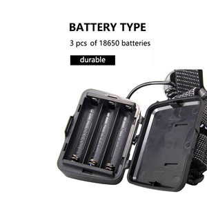 Linterna frontal LED superbrillante, chip XHP70.2 de 6800 lúmenes con resistencia al agua IPX5 y zoom telescópico, dispositivos ópticos para exteriores - Product Image 5